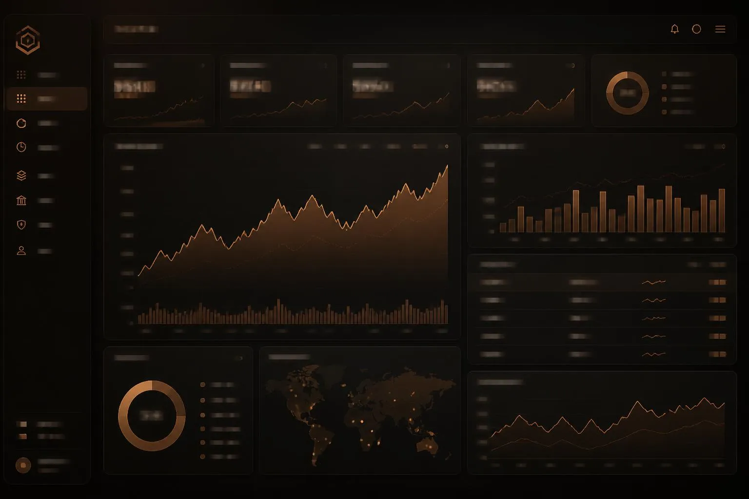 Market analytics dashboard